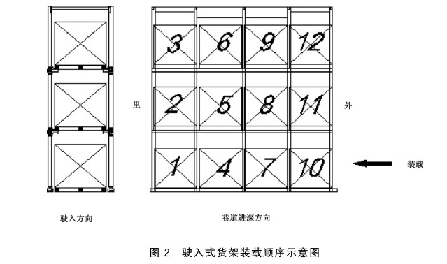 图2.JPG